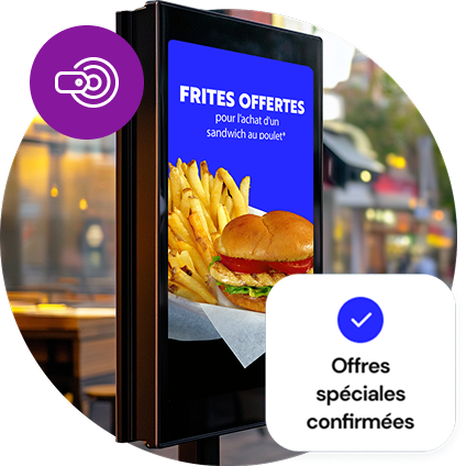Un panneau numérique extérieur affiche une offre spéciale de frites gratuites. Un petit cercle violet avec une icône de prix recouvre l’image en haut et un encadré indiquant “Spéciaux confirmés” recouvre le bas de l’image.
