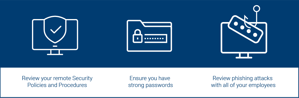 An illustration showing PCI Compliance