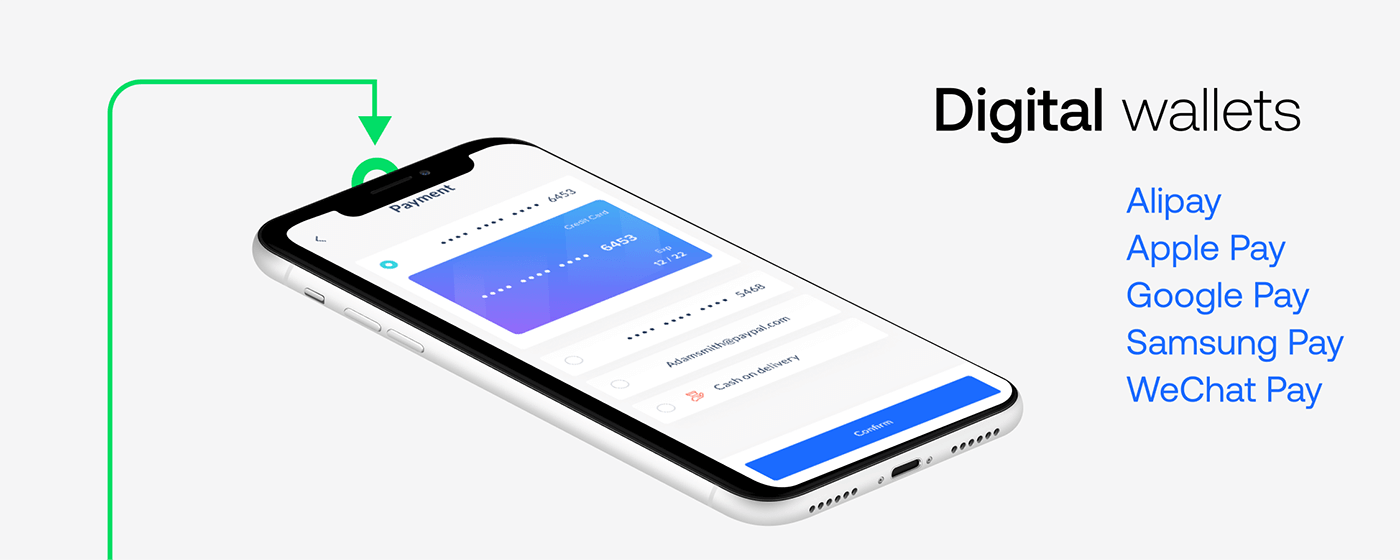 Digital Wallets