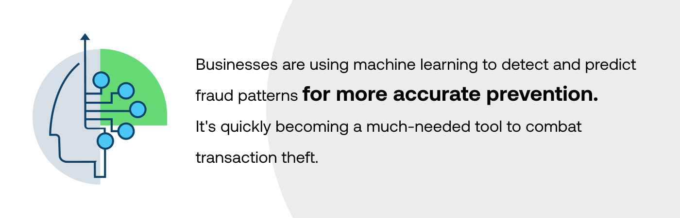 Businesses are using machine learning to detect and predict fraud patterns for more accurate prevention. It's quickly becoming a much-needed tool to combat transaction theft.