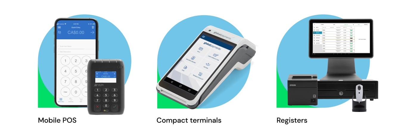 Mobile POS, Compact Terminals and Registers