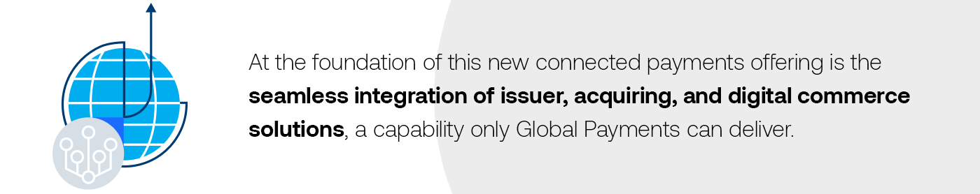 At the foundation of this new connected payments offering is the seamless integration of issuer, acquiring, and digital commerce solutions, a capability only Global Payments can deliver.