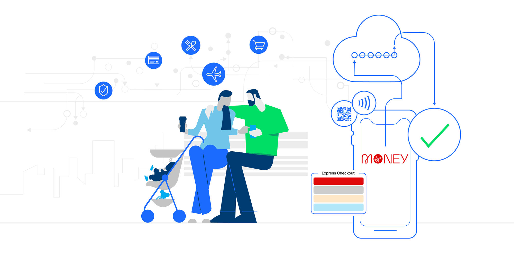 Hero image for 'Virgin Money to open new frontiers with connected payment offering' article