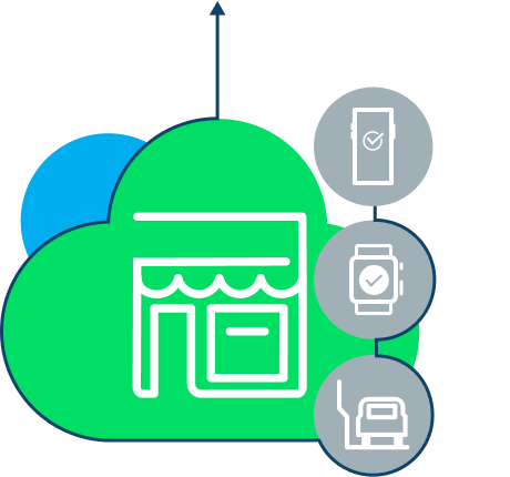 contact less at store