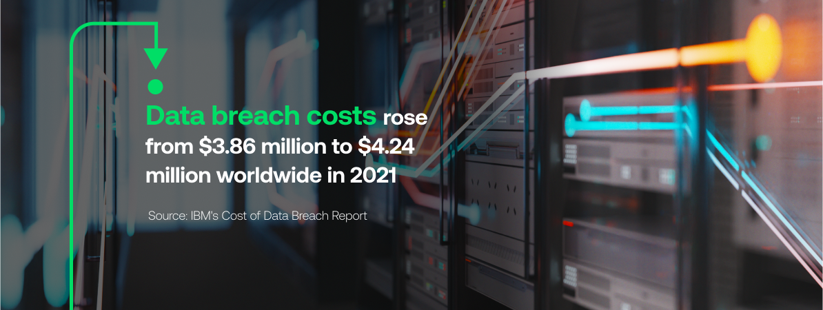 Data breach costs