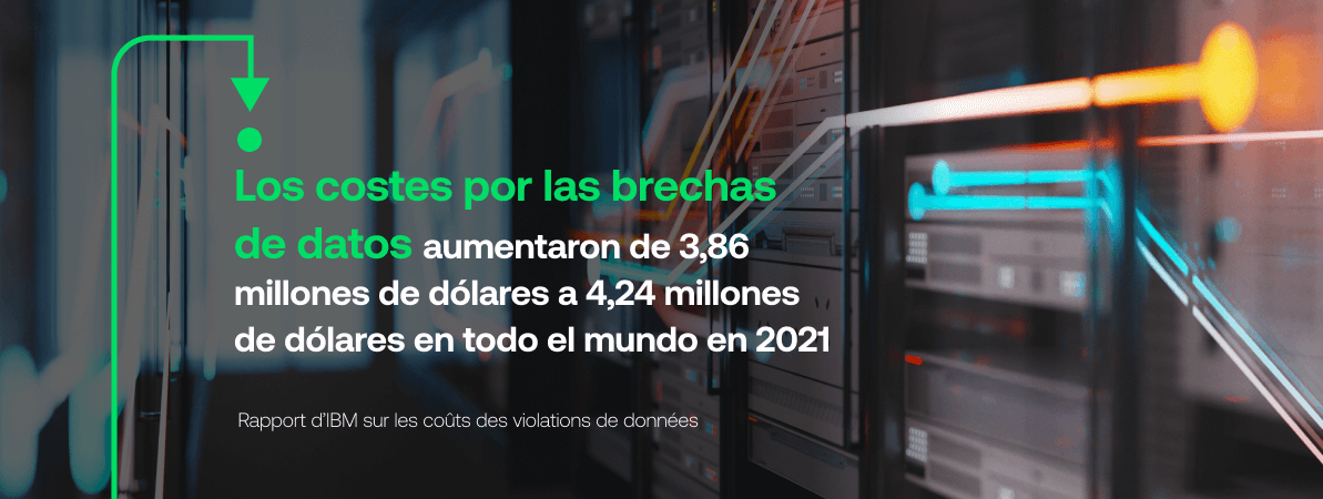 Los costes por las brechas de datos aumentaron de 3,86 millones de dolares a 4,24 millones de dolares en todo el mundo en 2021 - Rapport d'IBM sur les couts des violations de donnees