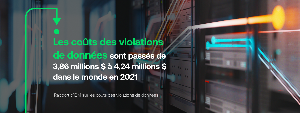 Data breach costs