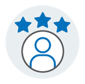 Maximize Customer Value