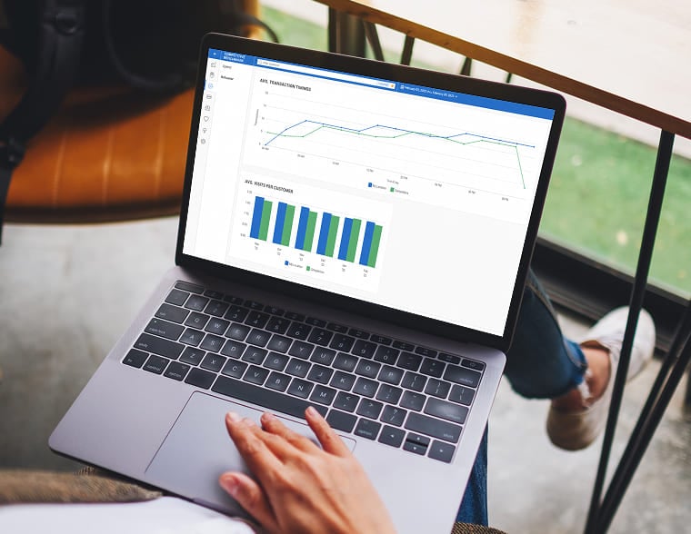 Person working on a laptop displaying data analytics charts and benchmarks.