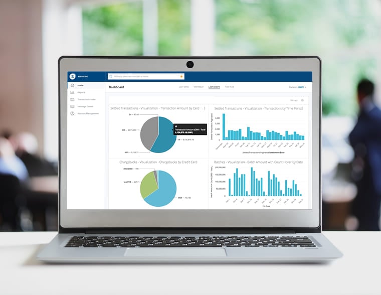 Laptop on a desk displaying a financial analytics dashboard with pie and bar charts.