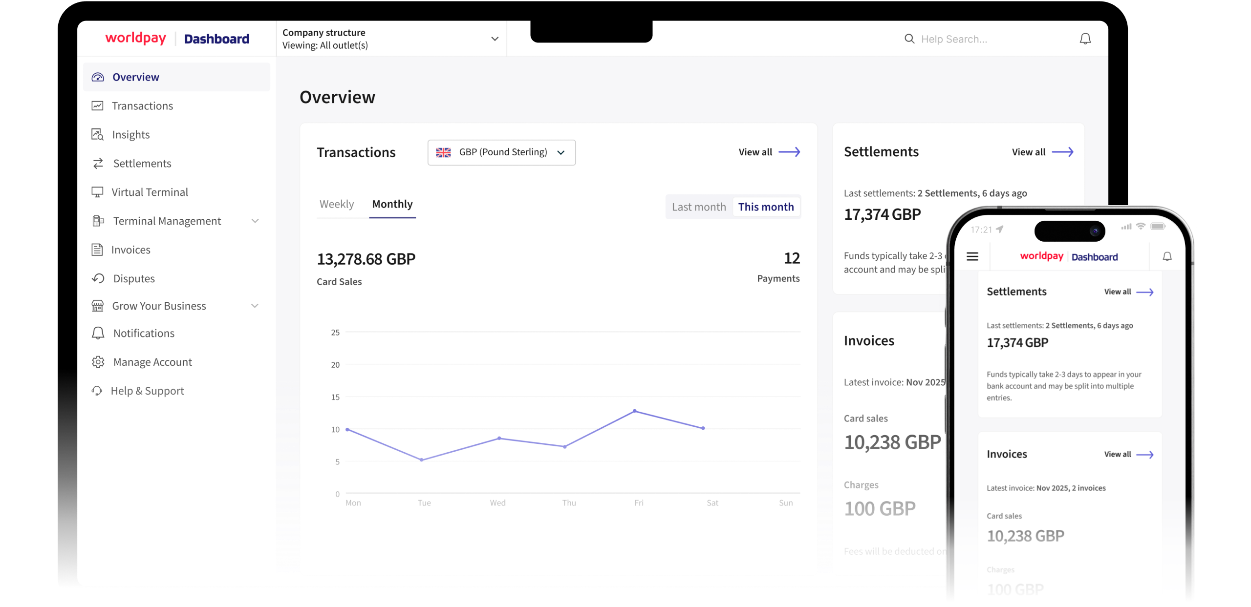A Worldpay dashboard is displayed on a tablet and smartphone screen
