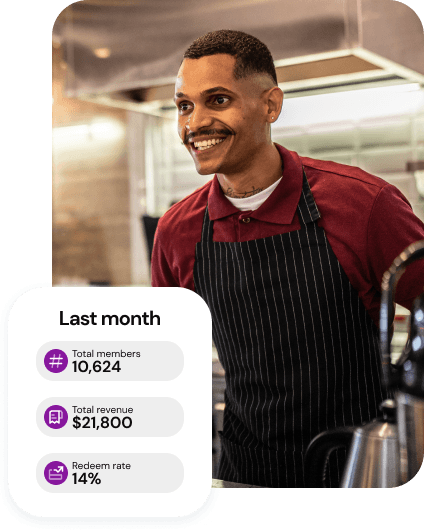 A restaurant employee standing behind a counter with monthly loyalty program data displayed.