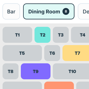 Table management dashboard